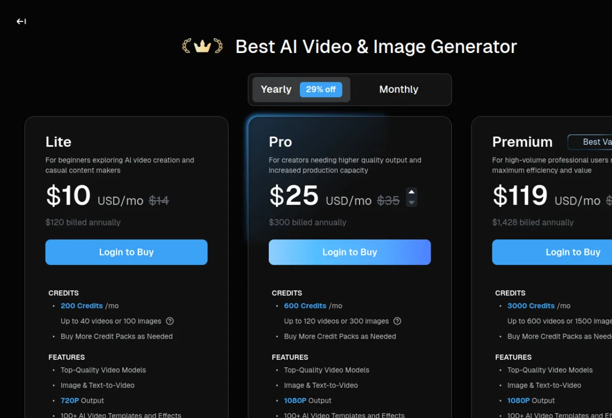 Deevid interface - avis 2026